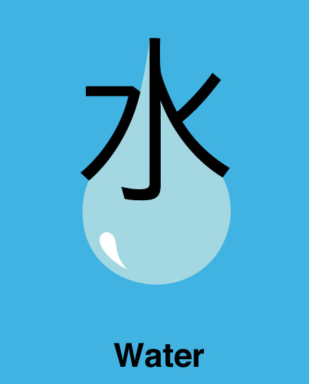 一回覚えたら忘れない、漢字の覚え方。
