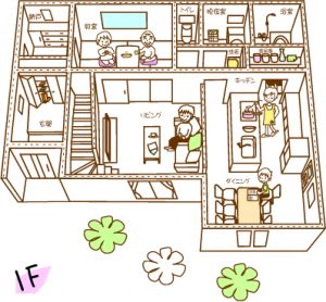 間取り 家 の 中 イラスト Home Infotiket Com