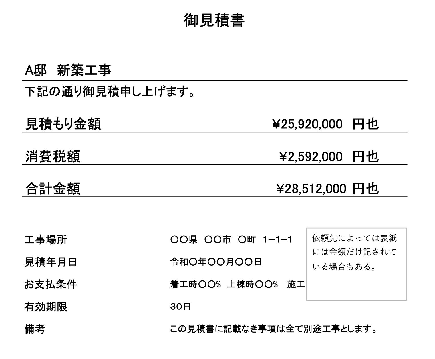 あなたが建てたい注文住宅の相場がひと目でわかる 工事見積比較表のつくり方 注文住宅 家づくりのことならone Project